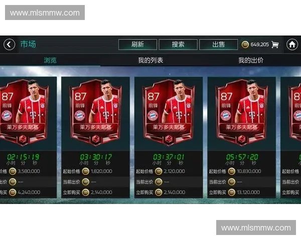 FIFA足球世界官网最新版本下载攻略赛事资讯球员培养技巧全面解析 FIFA足球世界官网最新版本下载攻略赛事资讯球员培养技巧全面解析